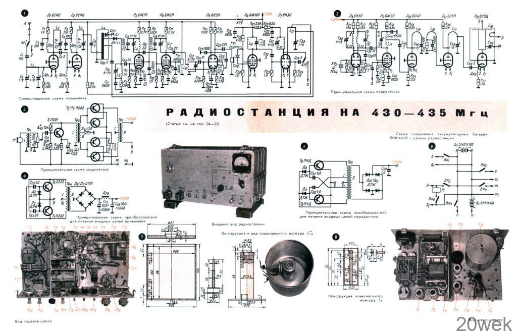 РАДИОСТАНЦИЯ НА 430 —435 Мгц