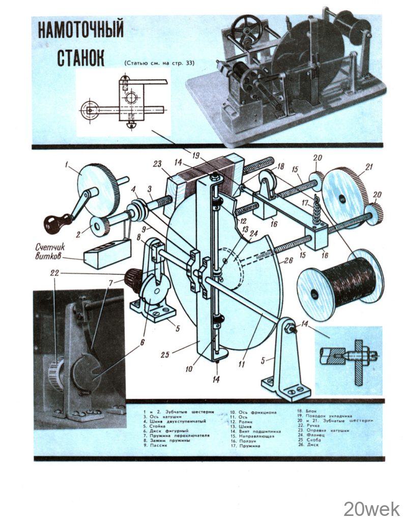 НАМОТОЧНЫЙ СТАНОК