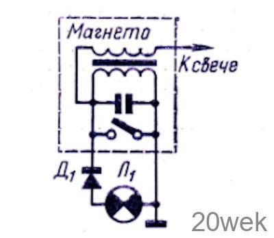 ИСПОЛЬЗОВАНИЕ МАГНЕТО ДЛЯ ОСВЕЩЕНИЯ