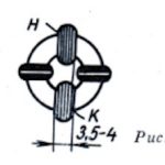 Еще раз о фильтрах ПЧ на ферритовых кольцах