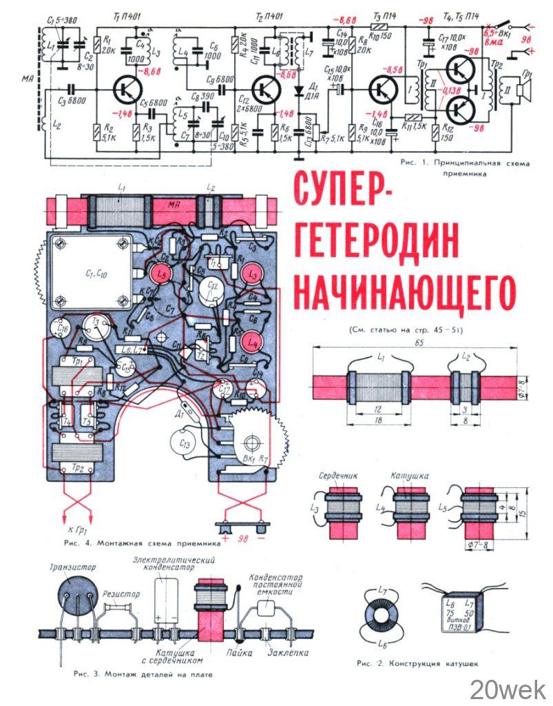 СУПЕРГЕТЕРОДИН НАЧИНАЮЩЕГО