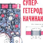 СУПЕРГЕТЕРОДИН НАЧИНАЮЩЕГО