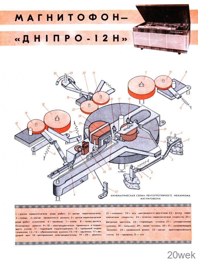 Магнитофон "Днiпро-12Н"