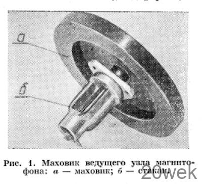 Магнитофон "Днiпро-12Н"