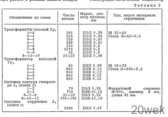 Магнитофон "Днiпро-12Н"