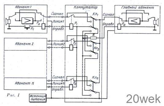 ТРАНЗИСТОРНОЕ ПЕРЕГОВОРНОЕ УСТРОЙСТВО