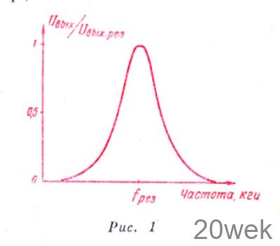 ИЗМЕРЕНИЯ ПРИ НАЛАЖИВАНИИ ПРИЕМНИКА