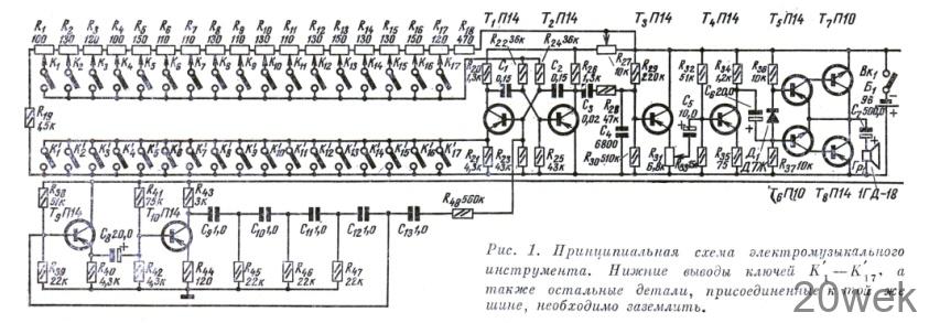 ДЕТСКИЙ ЭЛЕКТРОМУЗЫКАЛЬНЫЙ ИНСТРУМЕНТ