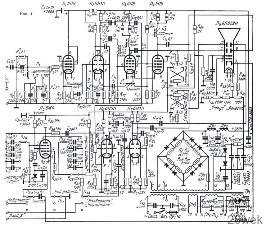 Электроннолучевой осциллограф с трубкой 8Л029И