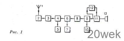 СПОРТИВНЫЙ КВ ПРИЕМНИК