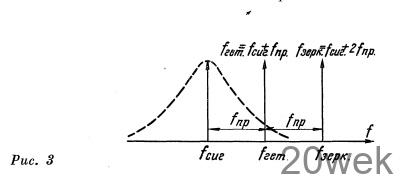 СПОРТИВНЫЙ КВ ПРИЕМНИК