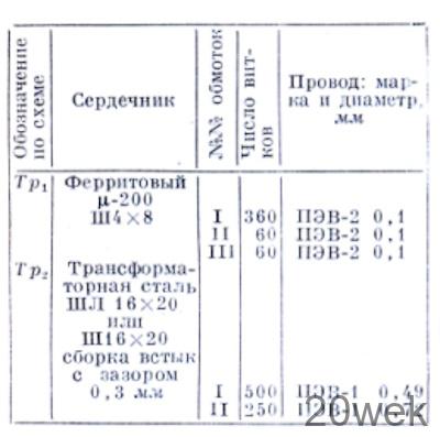 Кадровая развертка на транзисторах