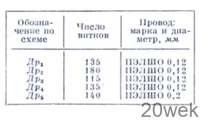 Фоторезистор регулирует яркость