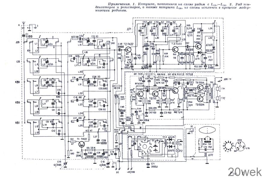 Радиола - "Эфир-М"