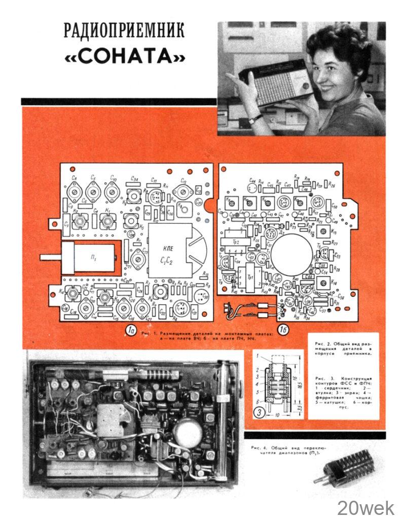 РАДИОПРИЕМНИК «СОНАТА»