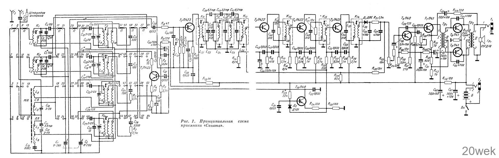РАДИОПРИЕМНИК «СОНАТА»