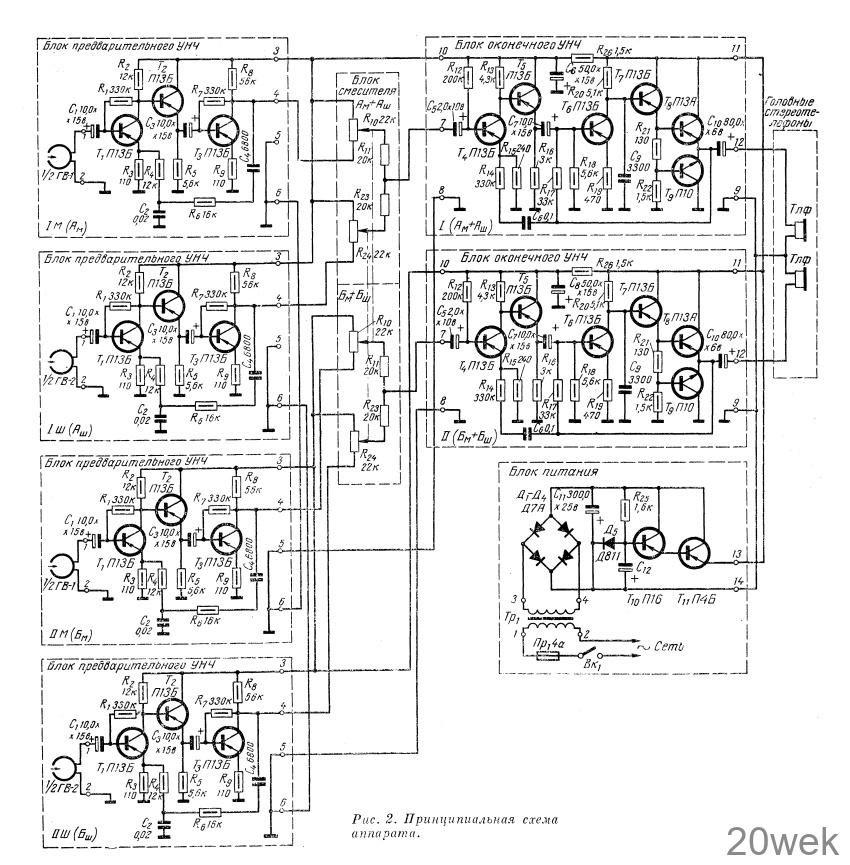 МУЗЫКАЛЬНАЯ «АНЕСТЕЗИЯ»