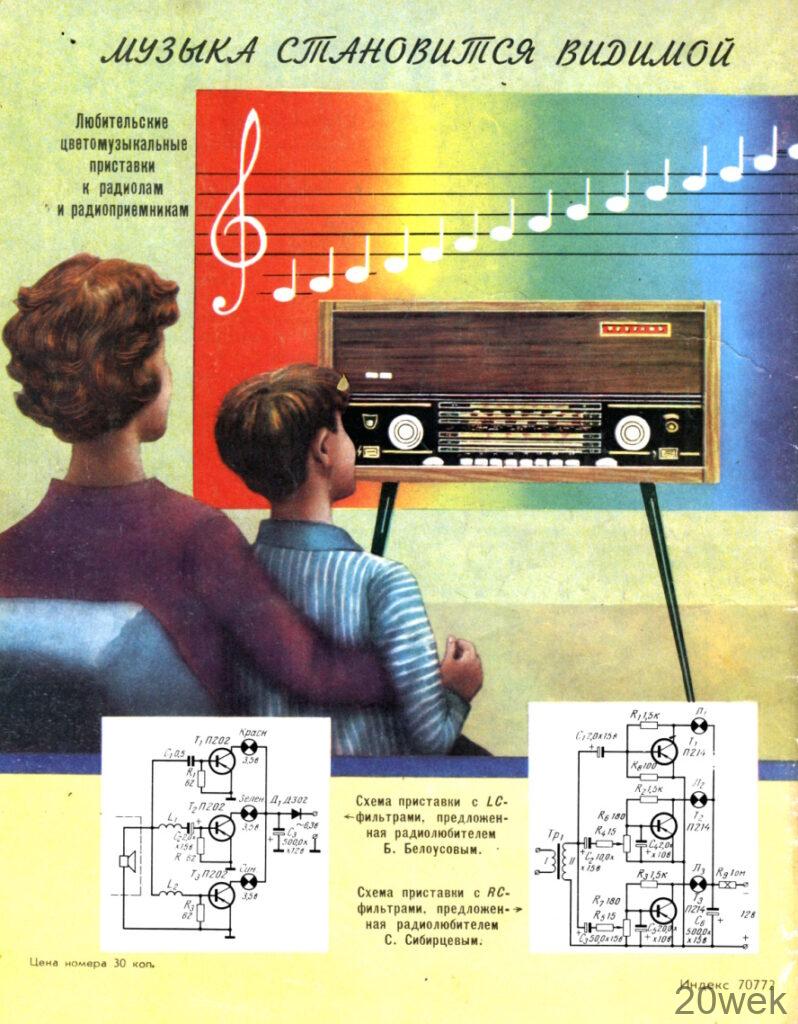 Приставки для цветомузыки