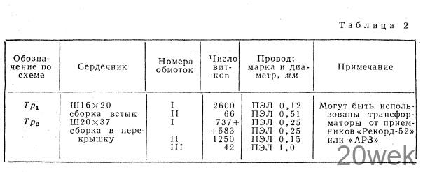 ПРИЕМНИК НА 144 -146 Мгц