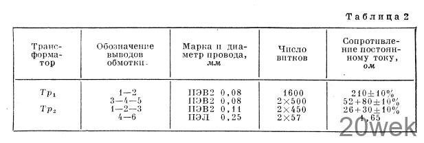 Приемник на четырех транзисторах