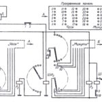 ЧАСЫ-АВТОМАТ