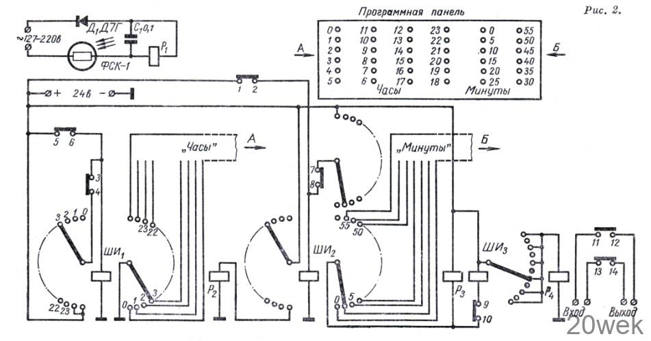 ЧАСЫ-АВТОМАТ