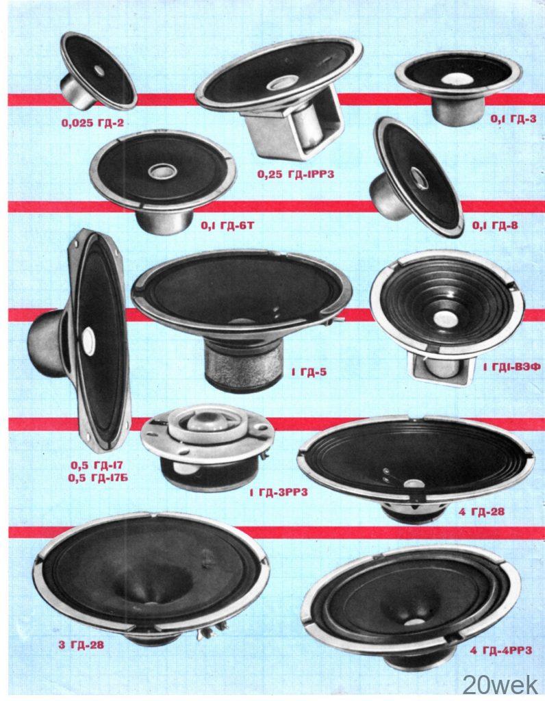 ГРОМКОГОВОРИТЕЛИ ДИНАМИЧЕСКИЕ ДИФФУЗОРНЫЕ