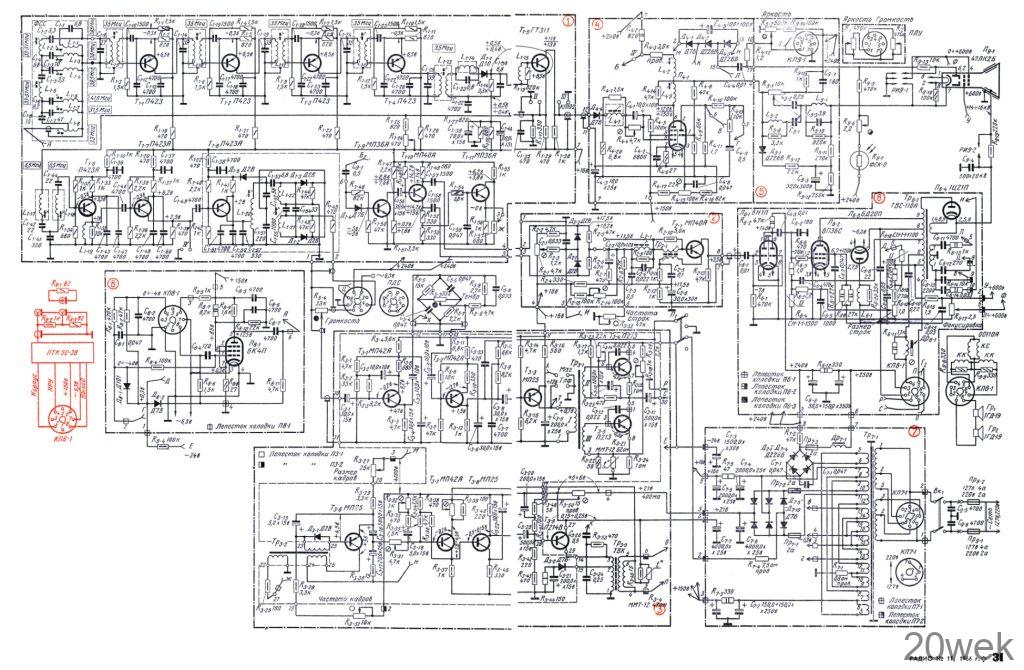 ТЕЛЕВИЗОР "Вечер"