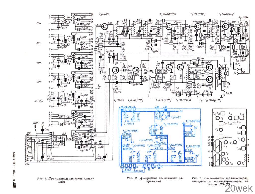 ВЭФ-СПИДОЛА 10