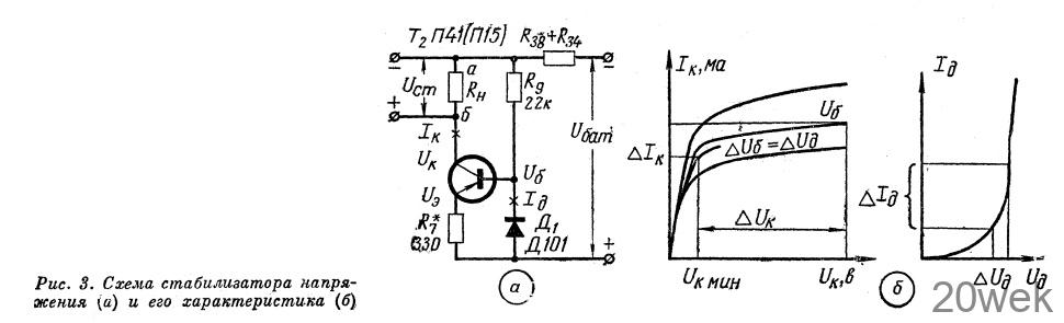 ВЭФ-СПИДОЛА 10