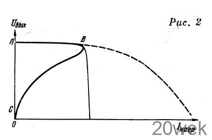 СТАБИЛИЗАТОР НАПРЯЖЕНИЯ, ЗАЩИЩЕННЫЙ ОТ ПЕРЕГРУЗОК