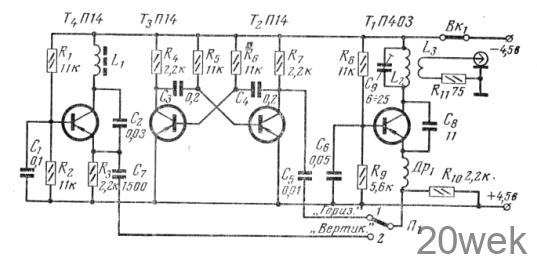 Прибор для налаживания телевизоров