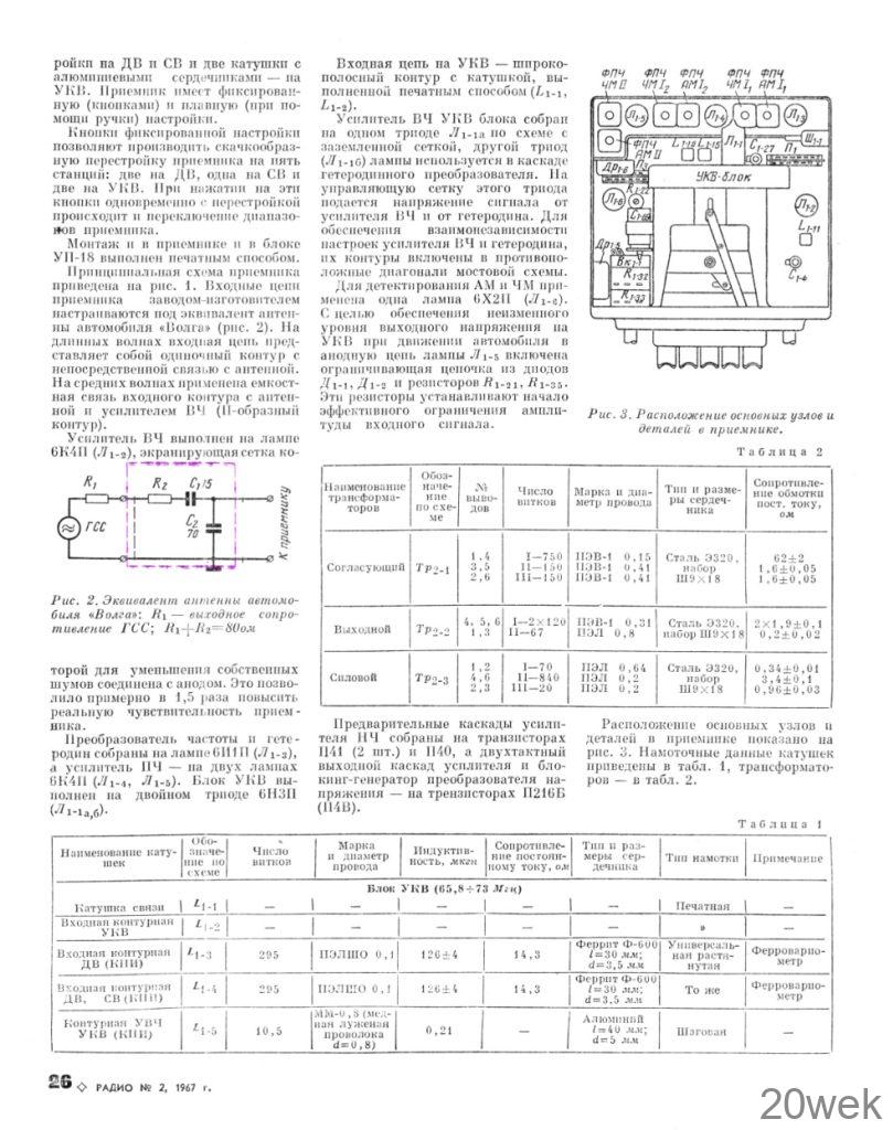 АВТОМОБИЛЬНЫЙ РАДИОПРИЕМНИК А-18