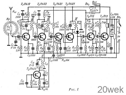 Приемник для „Охоты на лис“