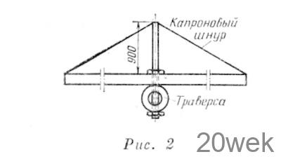 ВОЛНОВОЙ КАНАЛ НА 20м