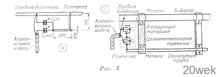 ВОЛНОВОЙ КАНАЛ НА 20м