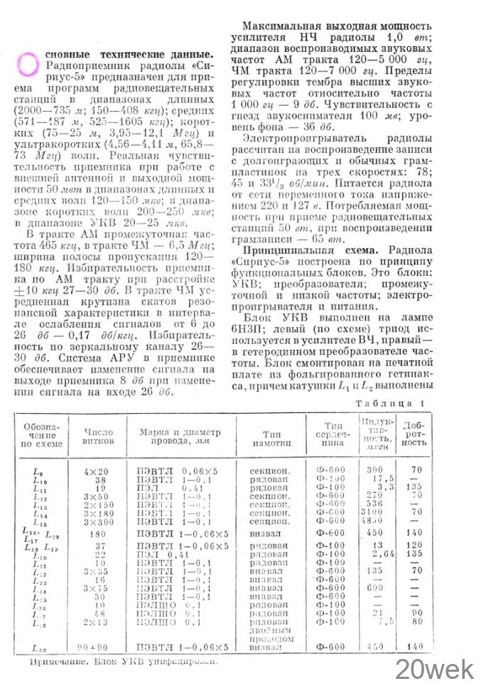 РАДИОЛА "Сириус-5"