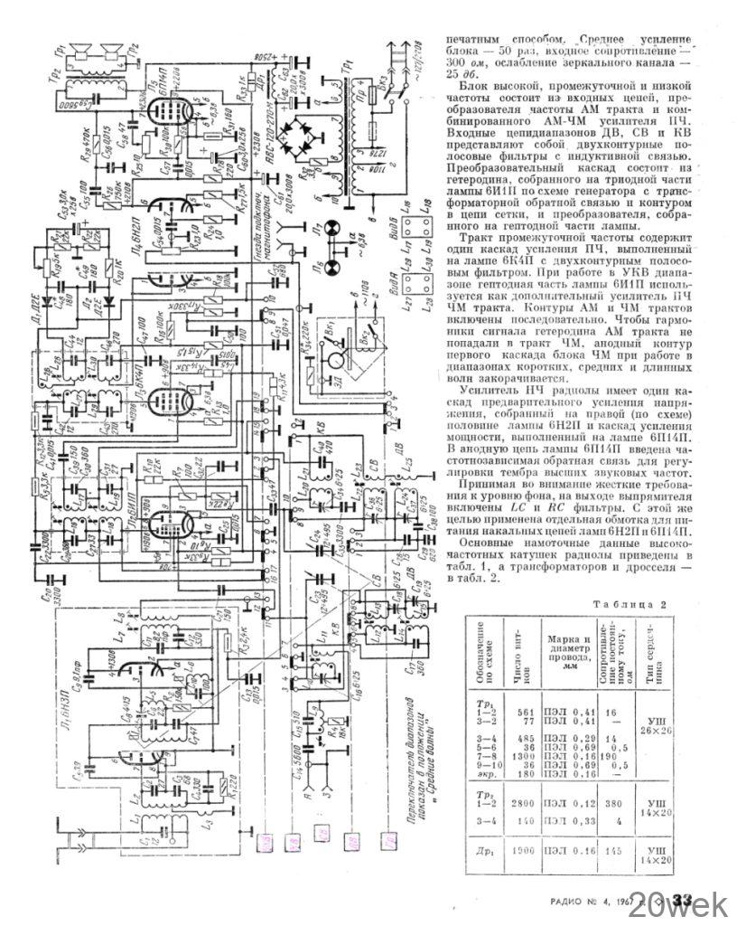 РАДИОЛА "Сириус-5"