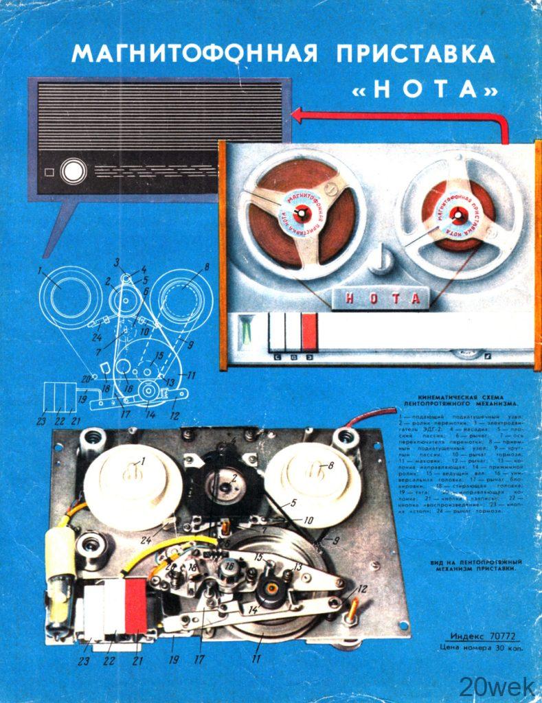 МАГНИТОФОННАЯ ПРИСТАВКА "Нота"