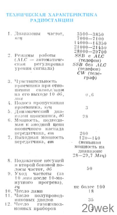 РАДИОСТАНЦИЯ ПЕРВОЙ КАТЕГОРИИ