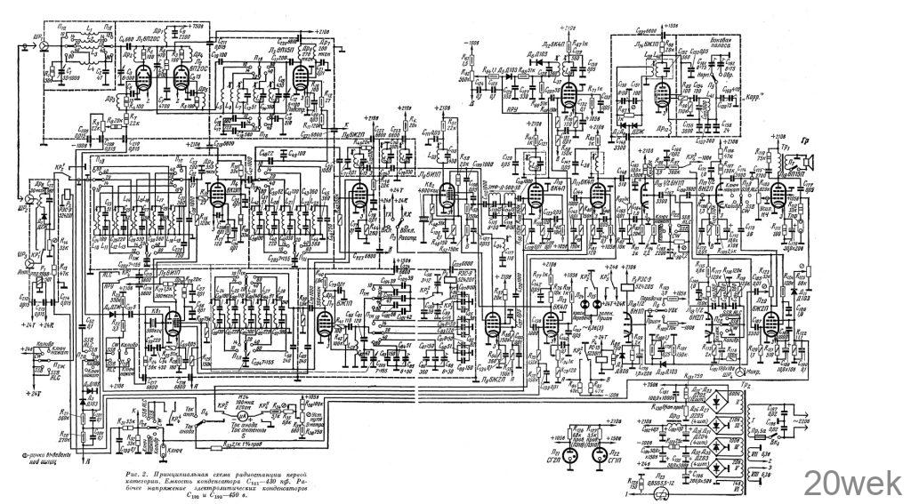 РАДИОСТАНЦИЯ ПЕРВОЙ КАТЕГОРИИ