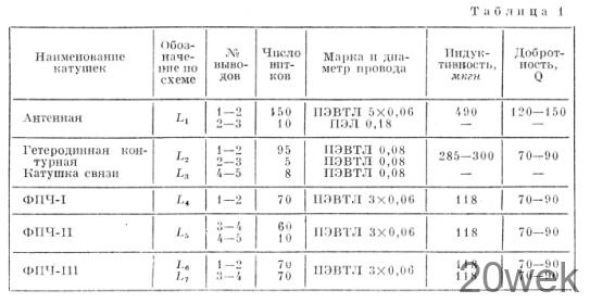 Радиоприемник в записной книжке