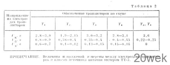 Радиоприемник в записной книжке