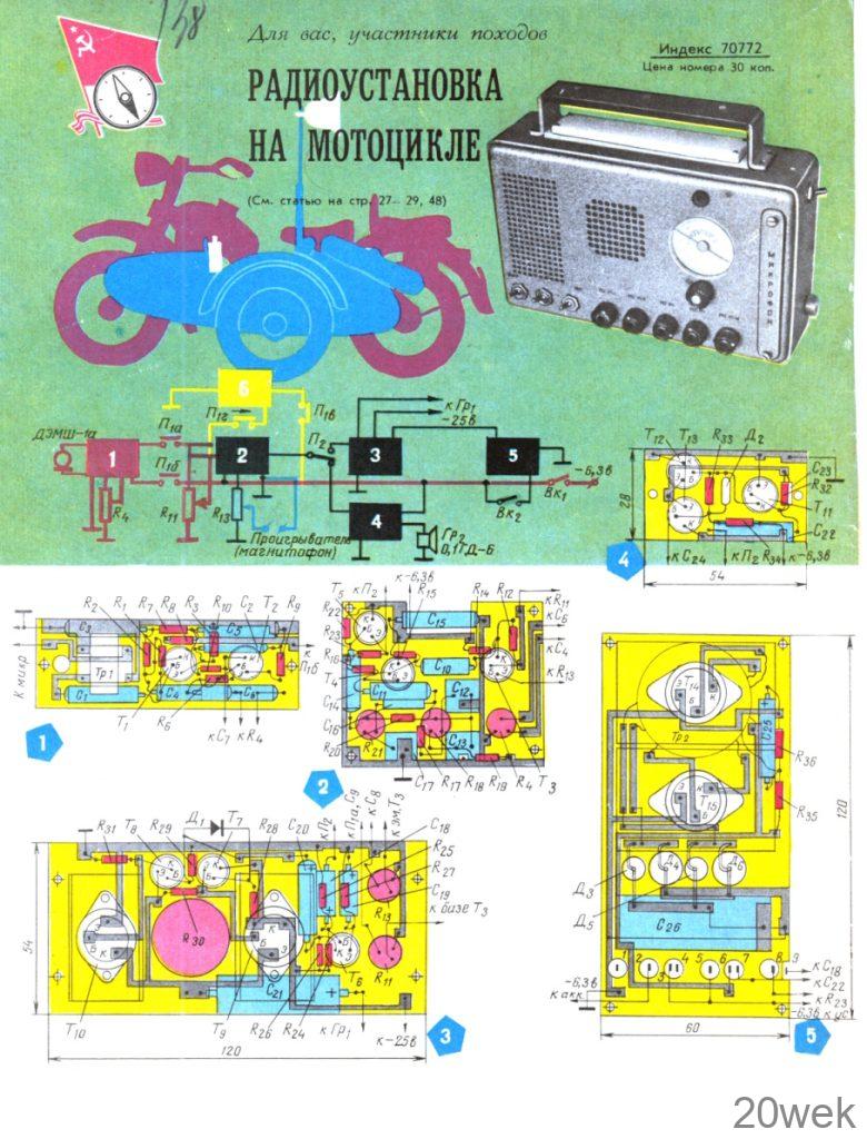 Радиоустановка на мотоцикле