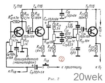 Радиоустановка на мотоцикле