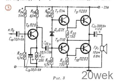 Радиоустановка на мотоцикле