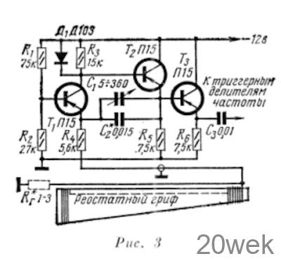 МНОГОГОЛОСНЫЙ ЭЛЕКТРО-МУЗЫКАЛЬНЫЙ ИНСТРУМЕНТ