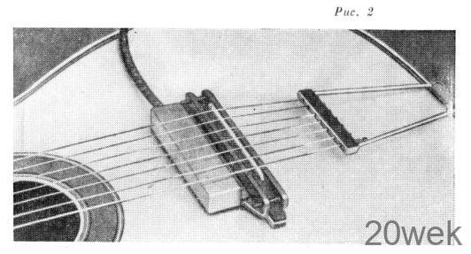 Электро-гитара