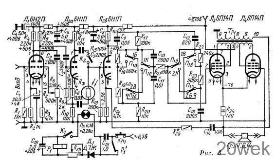 Электро-гитара