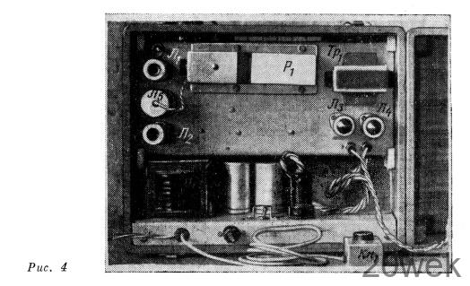 Электро-гитара